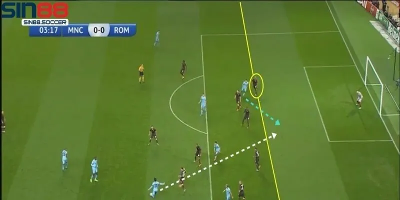 Cách tính lợi nhuận trong kèo liệt vị