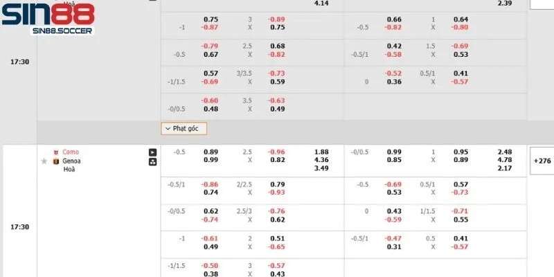 Lucky Sports nổi bật với một loạt các đặc điểm ưu việt 