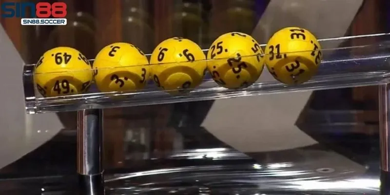 Danh sách trò chơi tại Saba Lottery Sin88 